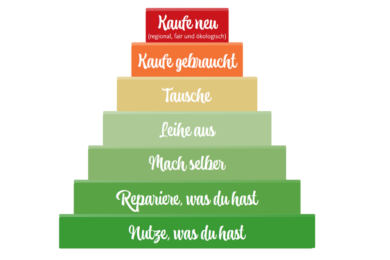 pyramide-390x260 pyramide-390x260